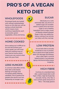 Keto Recipes for Beginners Australia